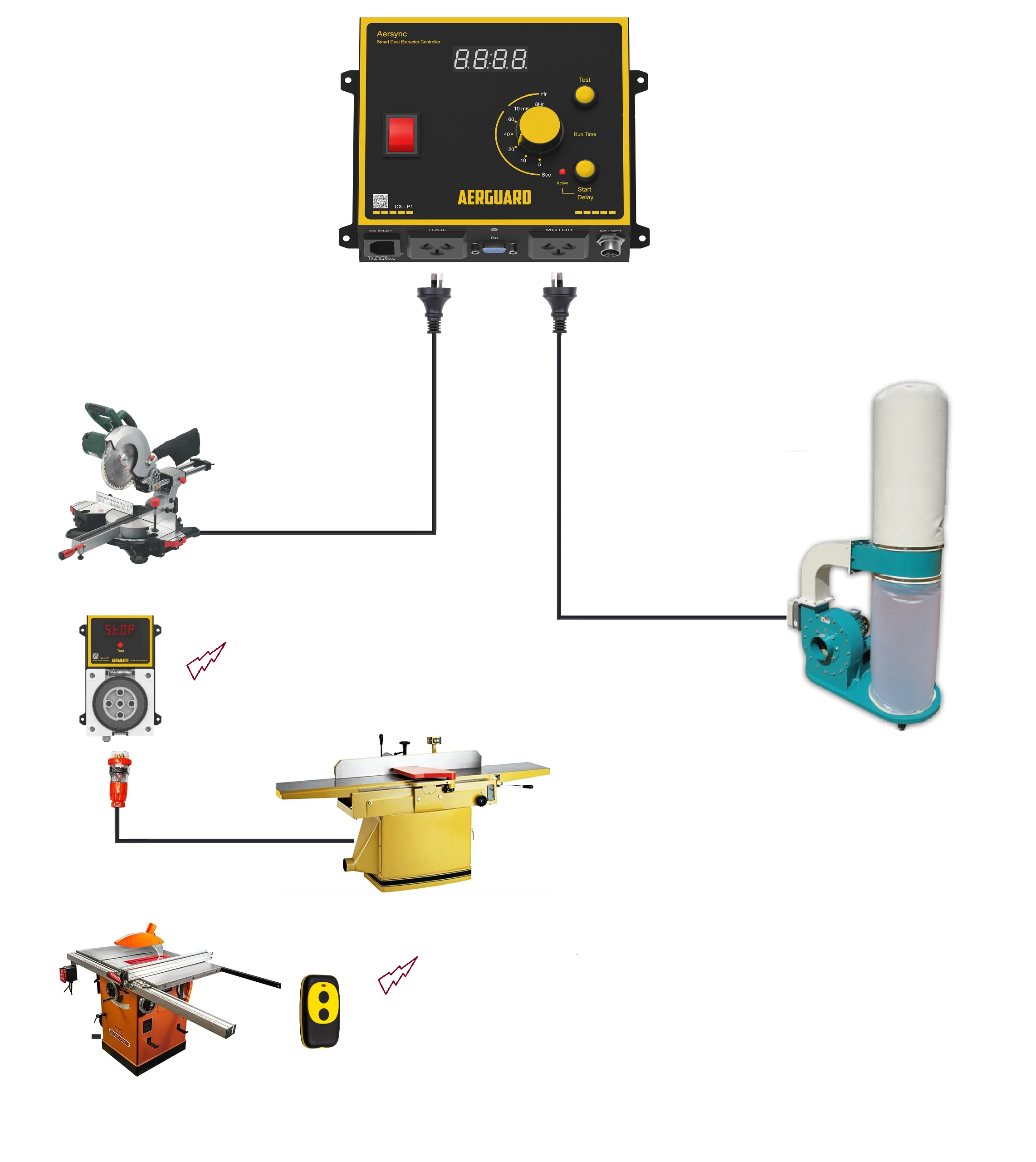 Automatic Dust Extractor Switch | Tool Activated or Remote Controlled Dust Extractor Controller - Image 7
