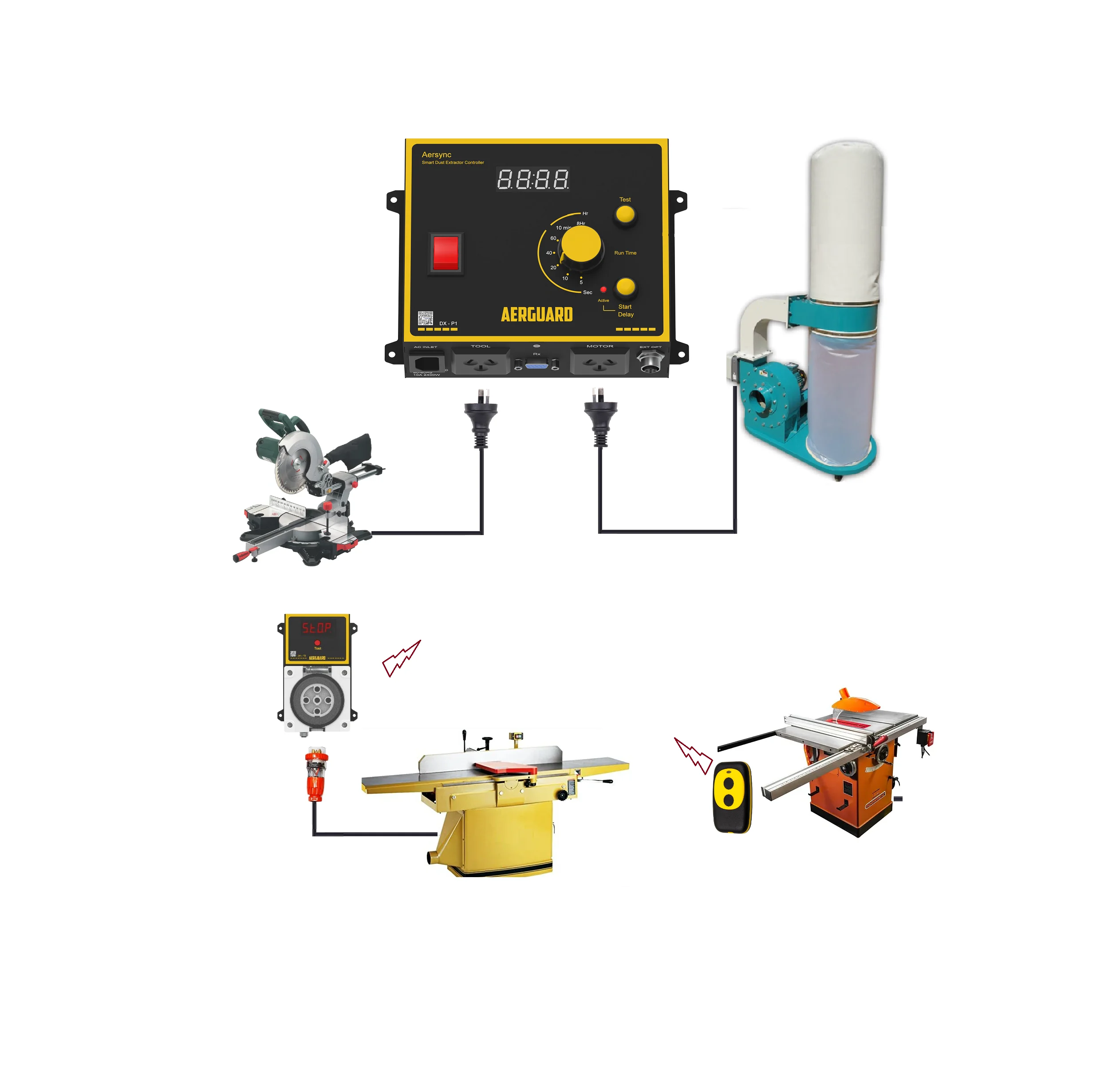 Automatic Dust Extractor Switch | Tool Activated or Remote Controlled Dust Extractor Controller - Image 8