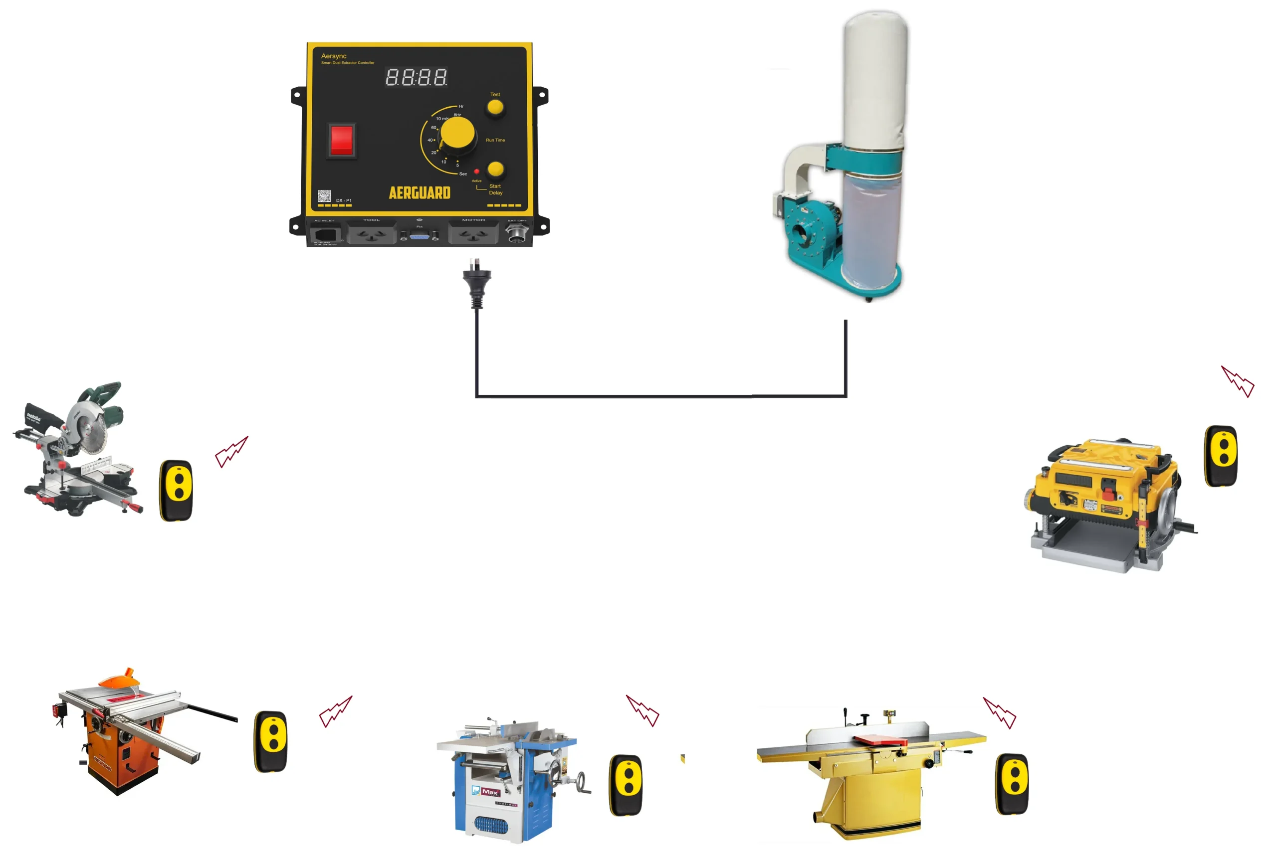 Automatic Dust Extractor Switch | Tool Activated or Remote Controlled Dust Extractor Controller - Image 9