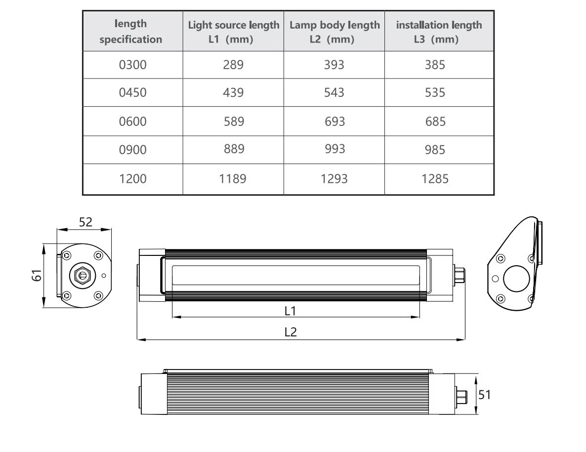 Industrial Workbench Light IP567 600mm Garage & Workshop 24V - Image 13
