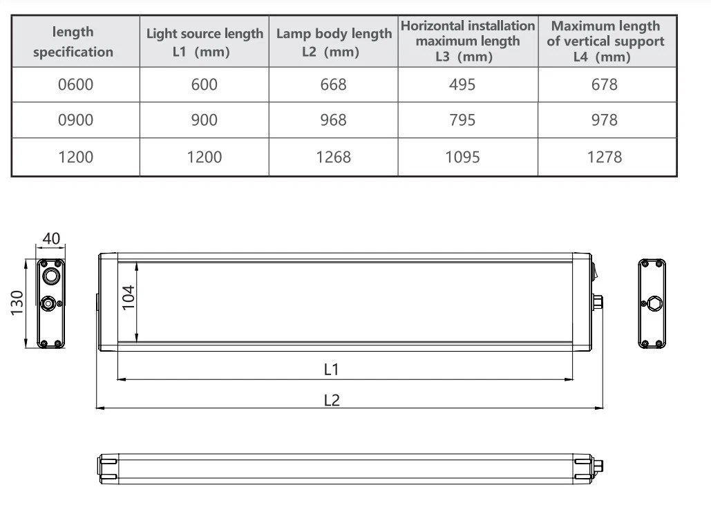 Industrial Workbench Light IP53 1200mm Garage & Workshop 24V - Image 35