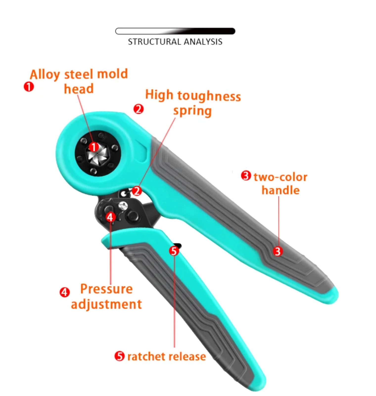 Insulated Bootlace Crimp Tool Hex Profile 0.25-10mm≤ 22-8AWG - Image 5