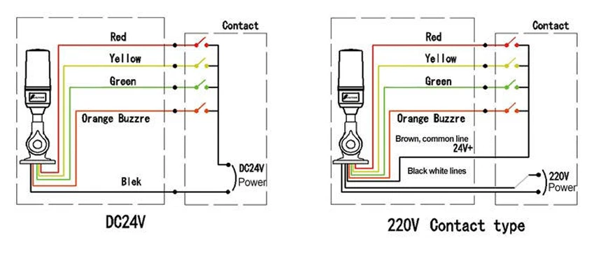 Industrial Signal Warning Lamp 50mm 2 Stack Light Tower 24VDC 220V - Image 4
