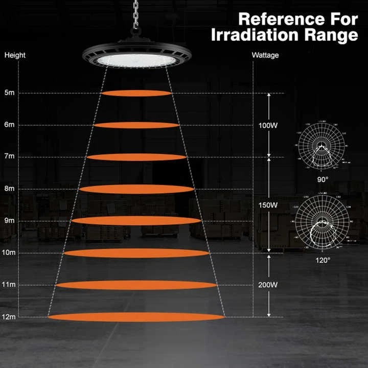 UFO LED High Bay Light 100-300W Warehouse Shed Factory - Image 6