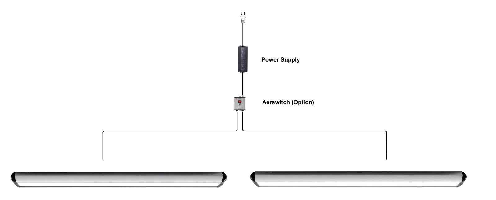 Industrial Workbench Light IP53 600mm Garage & Workshop 24V - Image 2